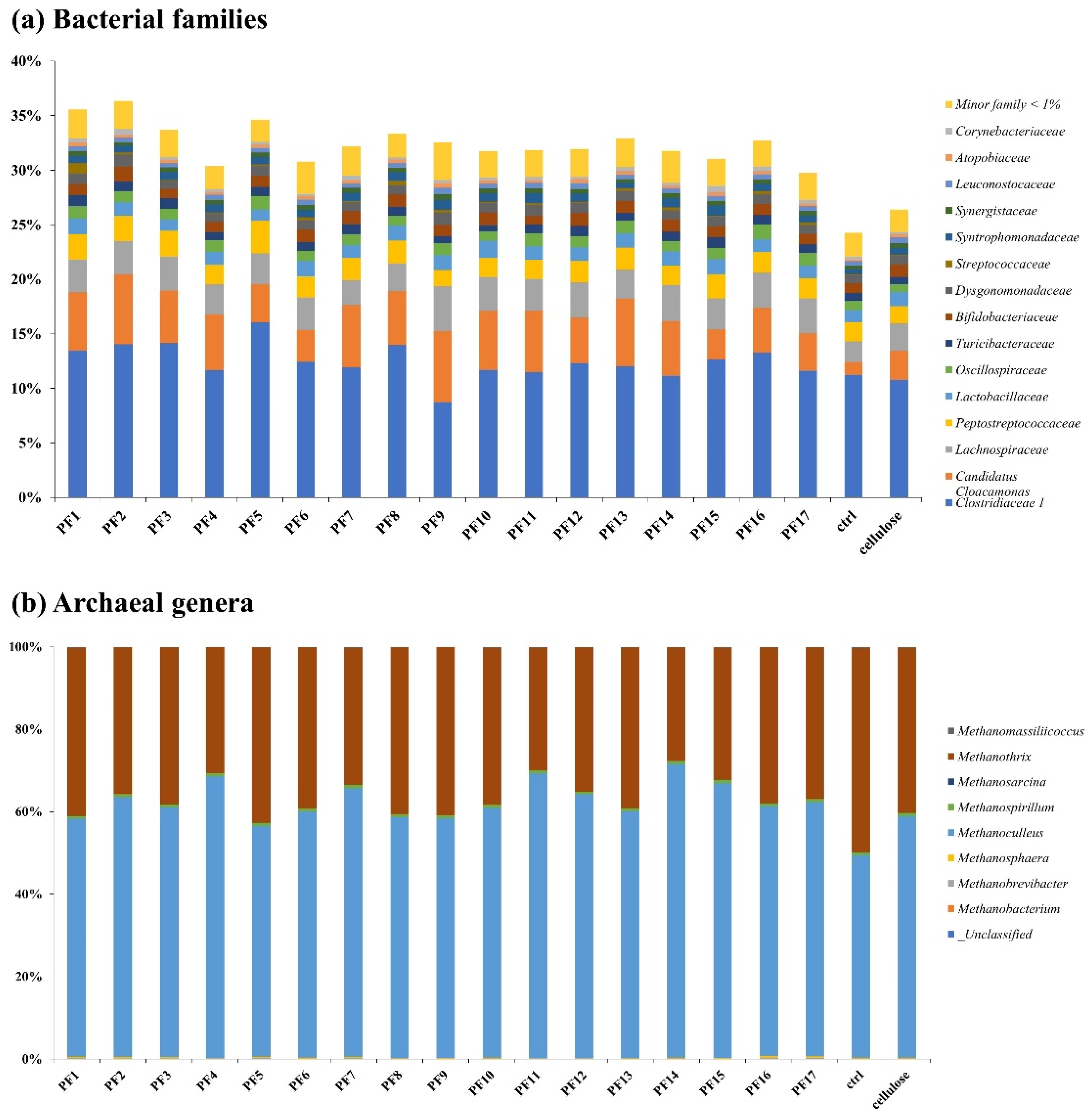 Energies 18 00095 g002