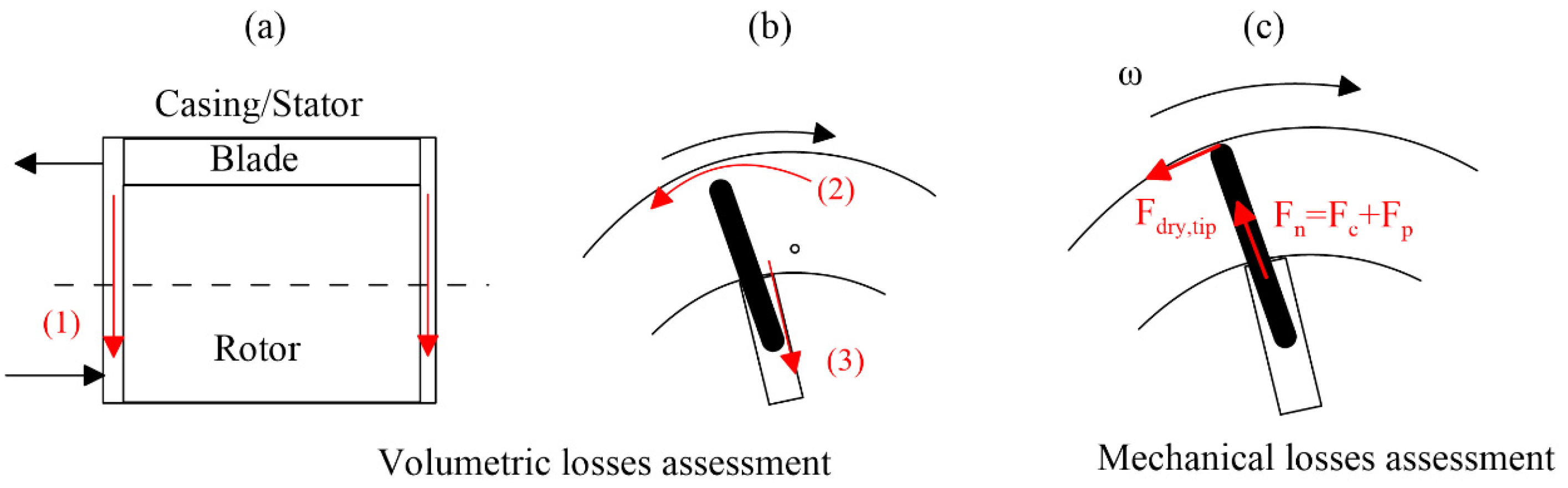 Energies 18 00097 g002