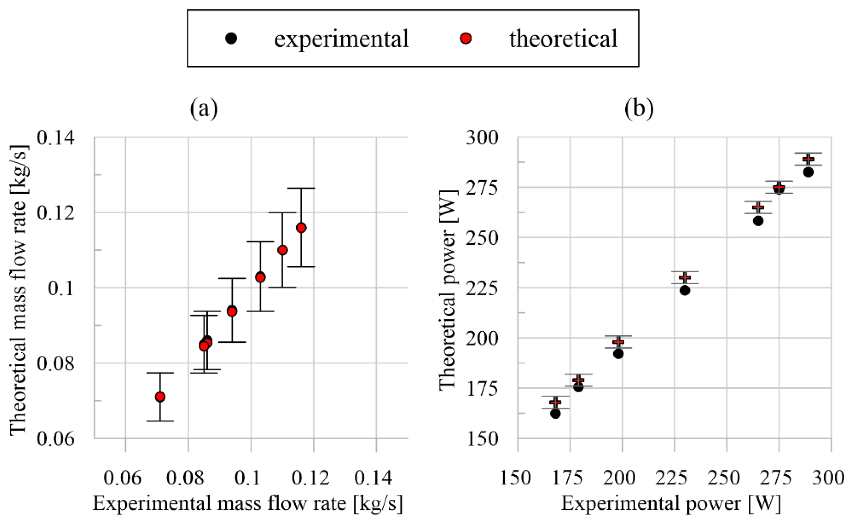 Energies 18 00097 g003