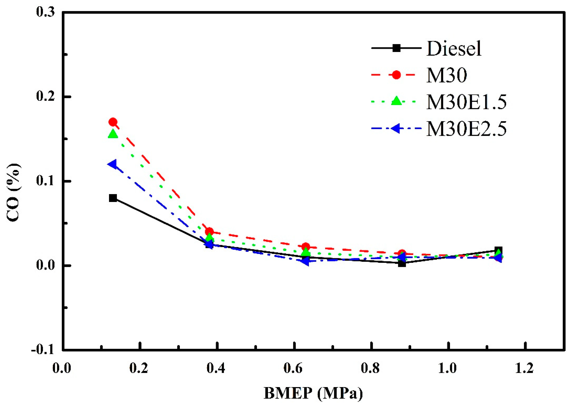 Energies 18 00098 g008