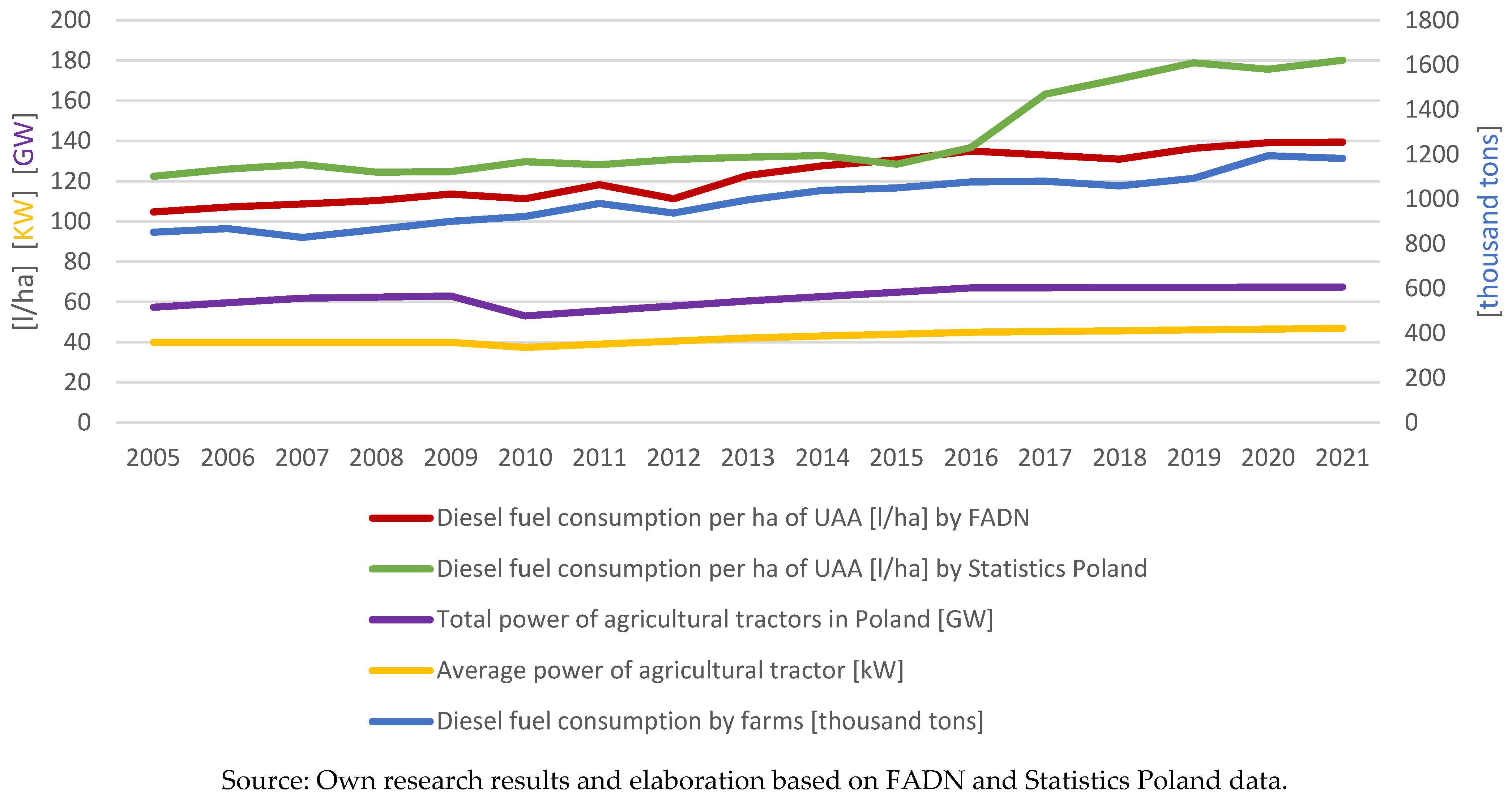 Energies 18 00101 g003