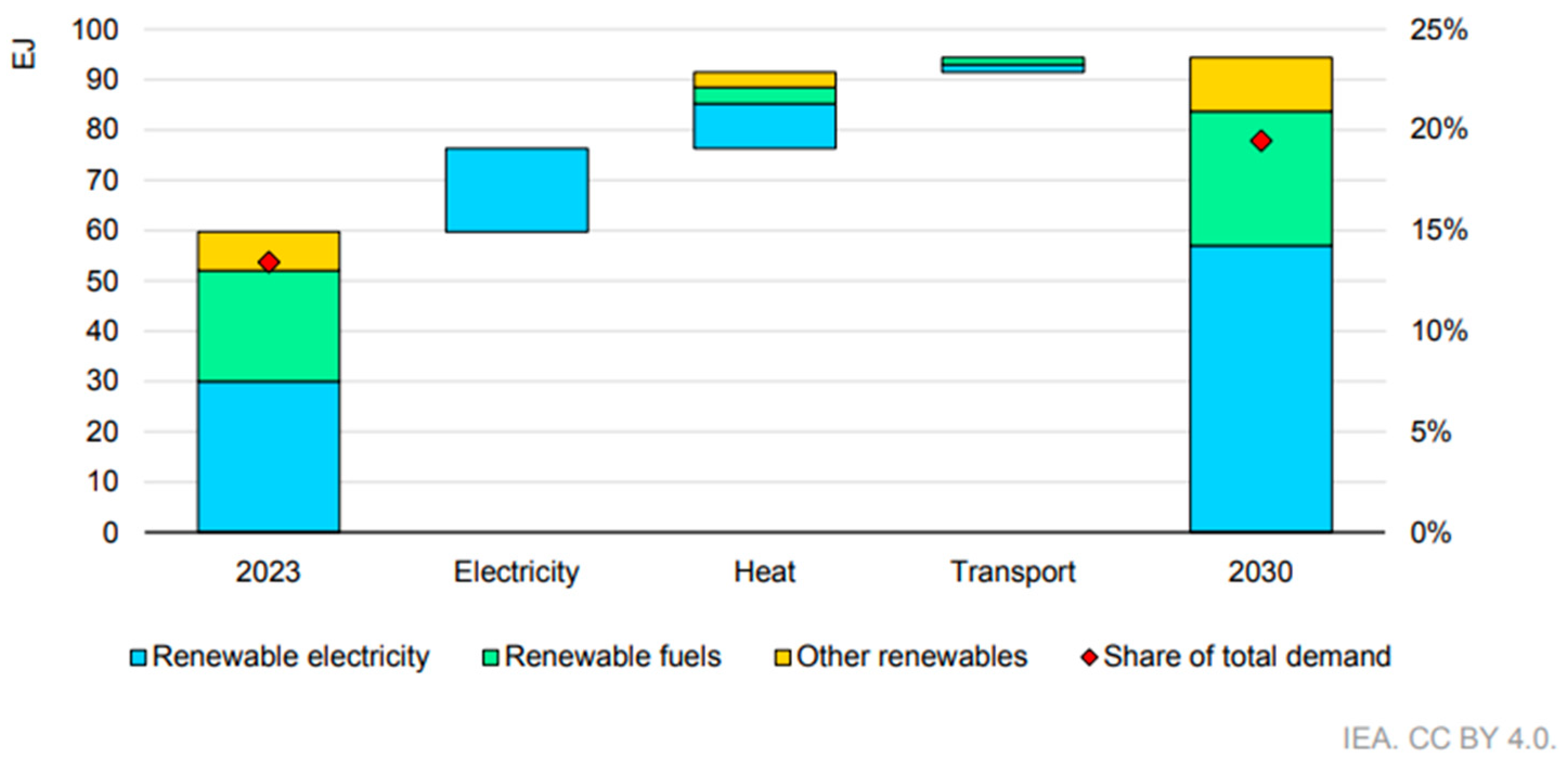 Energies 18 00104 g001