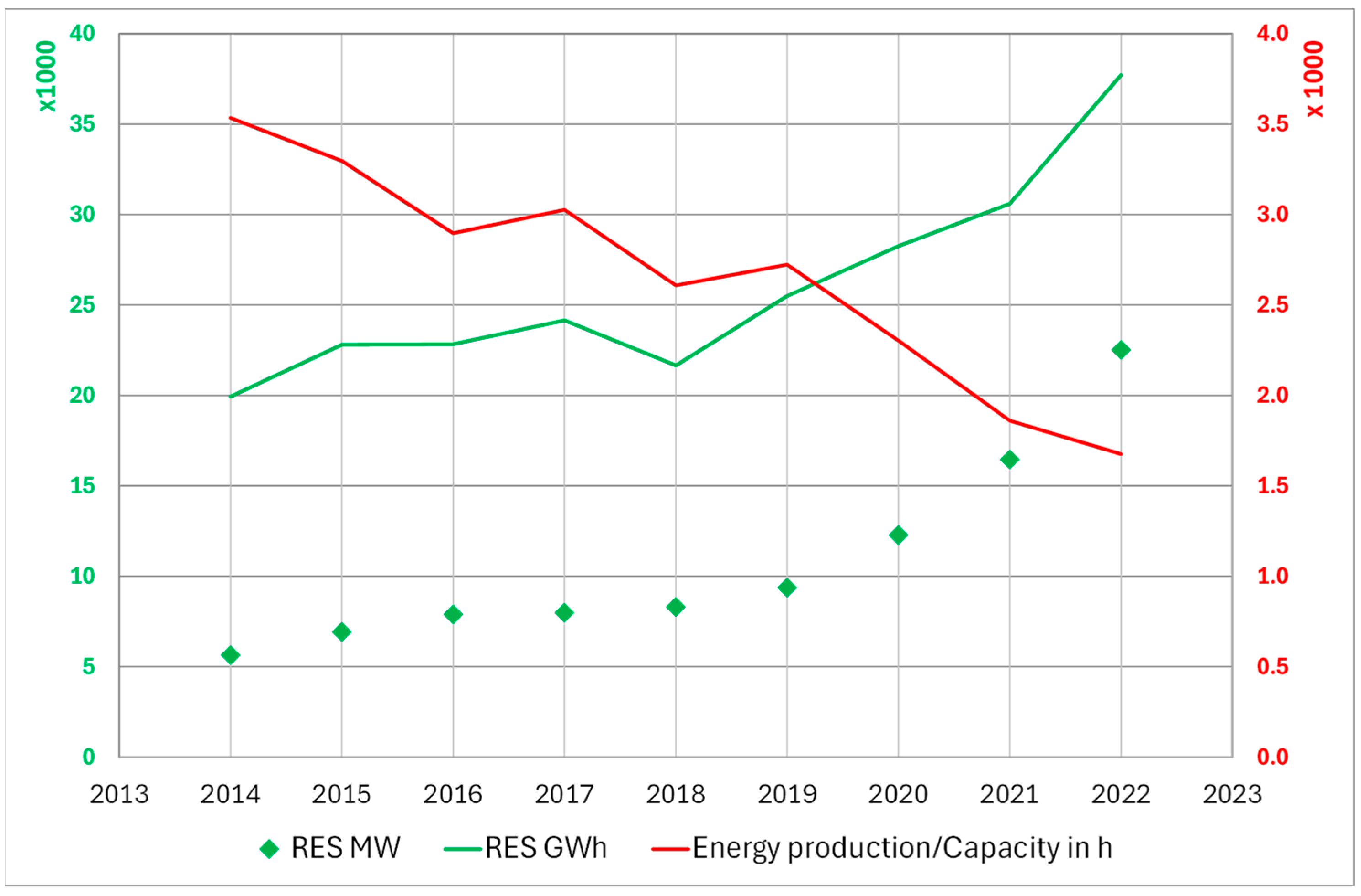 Energies 18 00104 g003