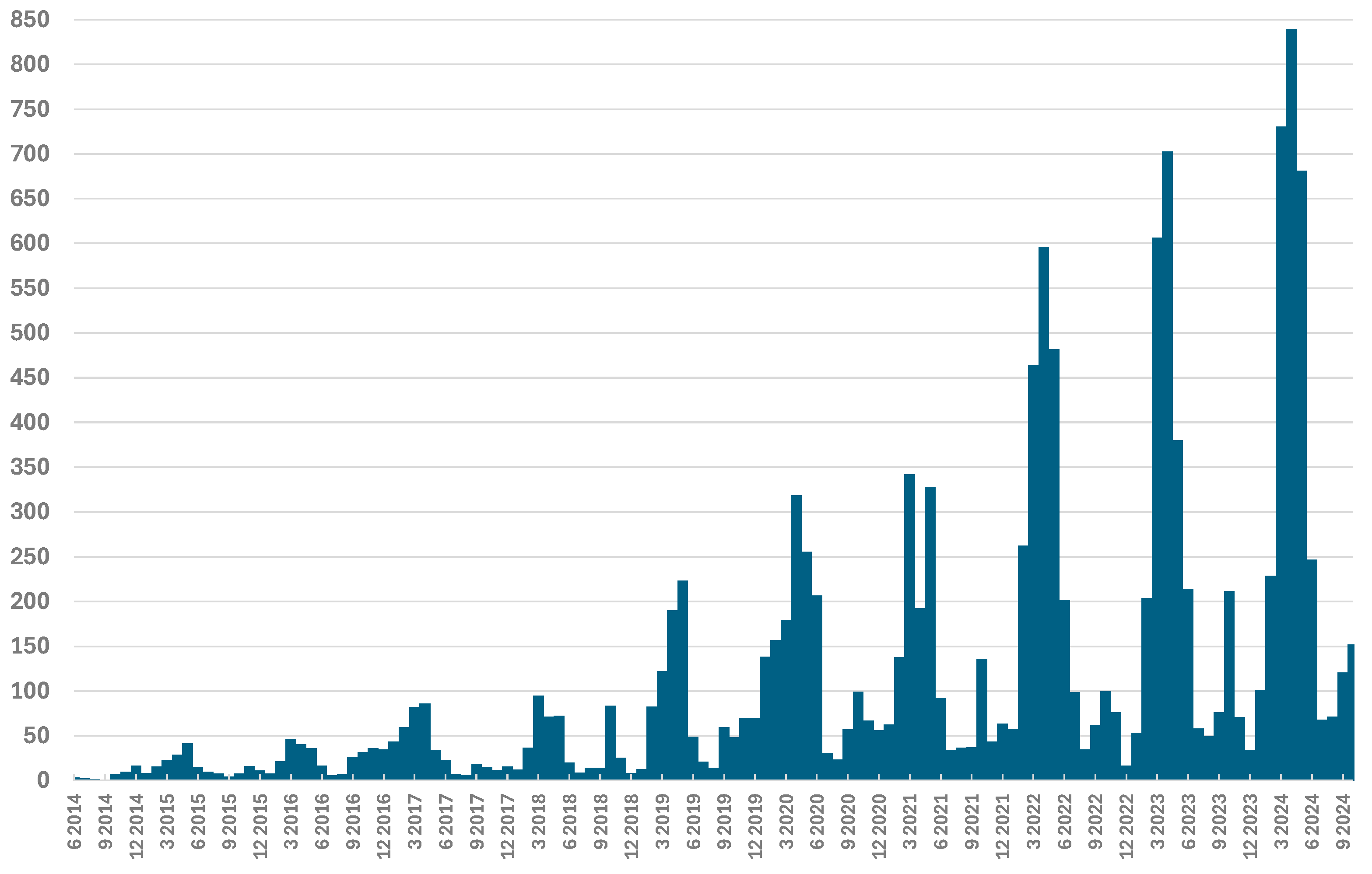 Energies 18 00104 g007