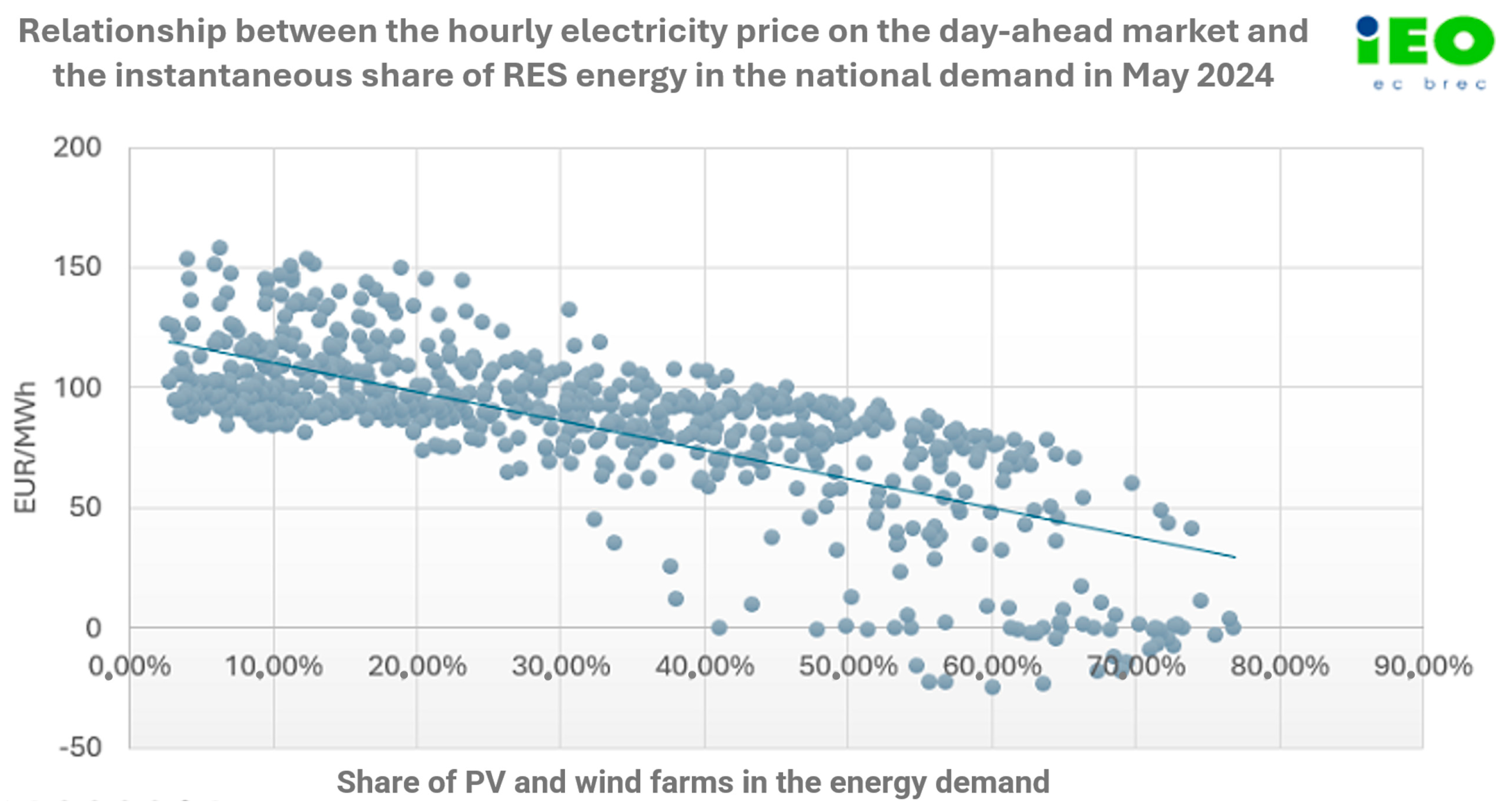 Energies 18 00104 g008