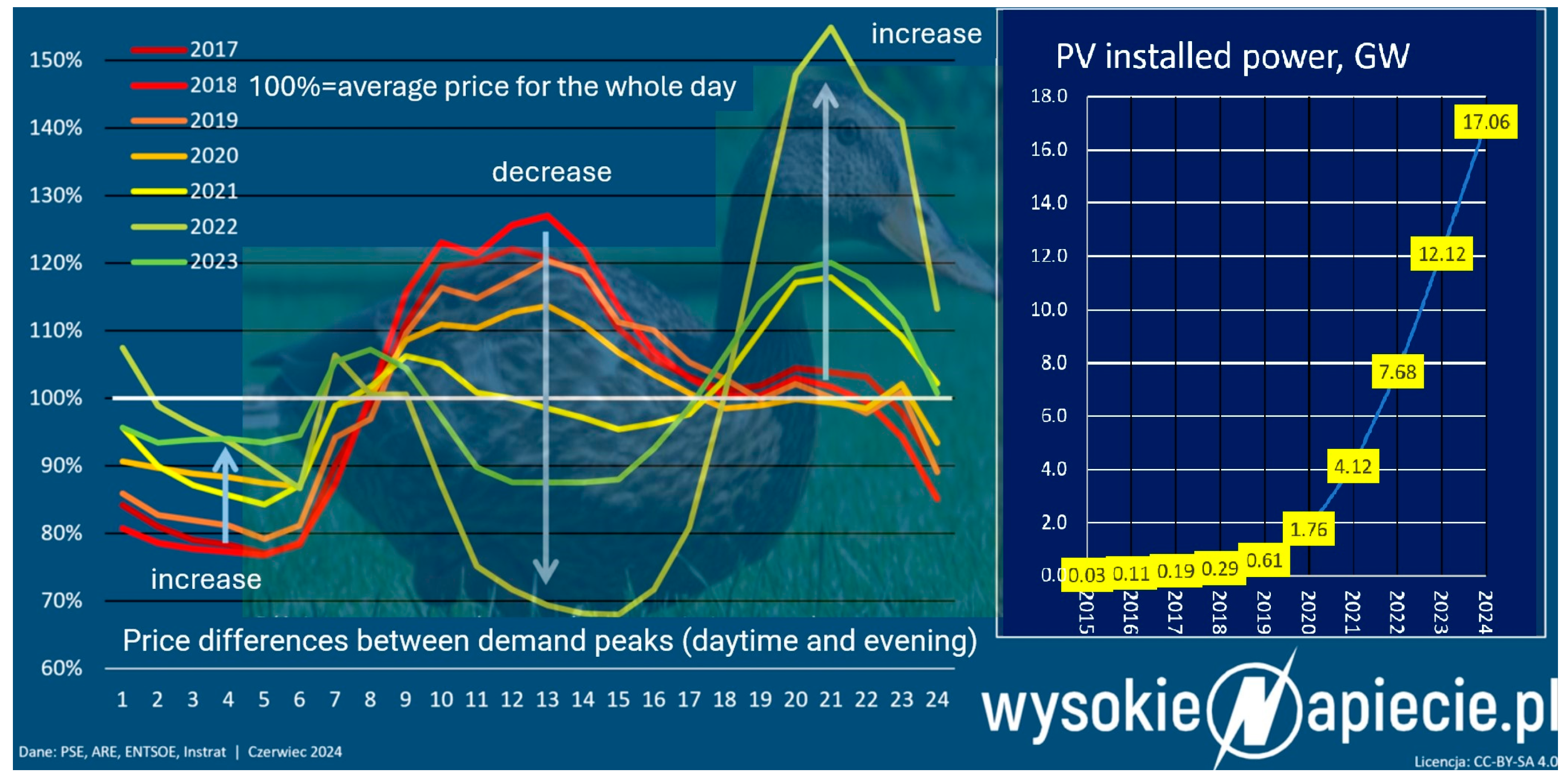 Energies 18 00104 g009