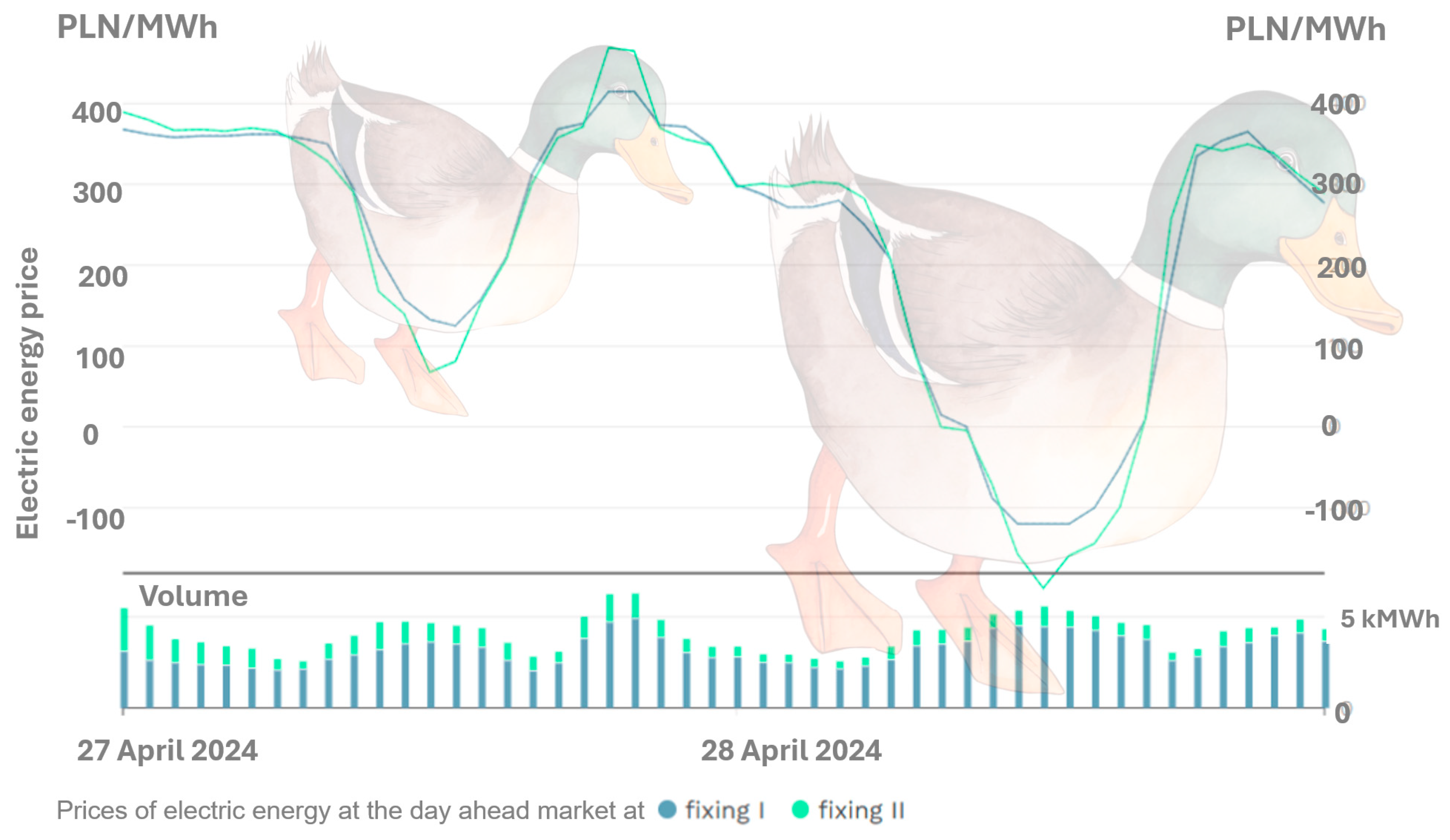 Energies 18 00104 g010