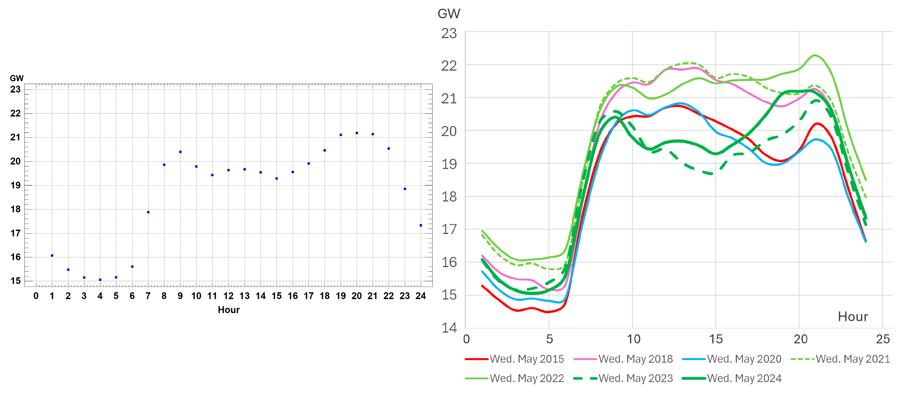 Energies 18 00104 g011