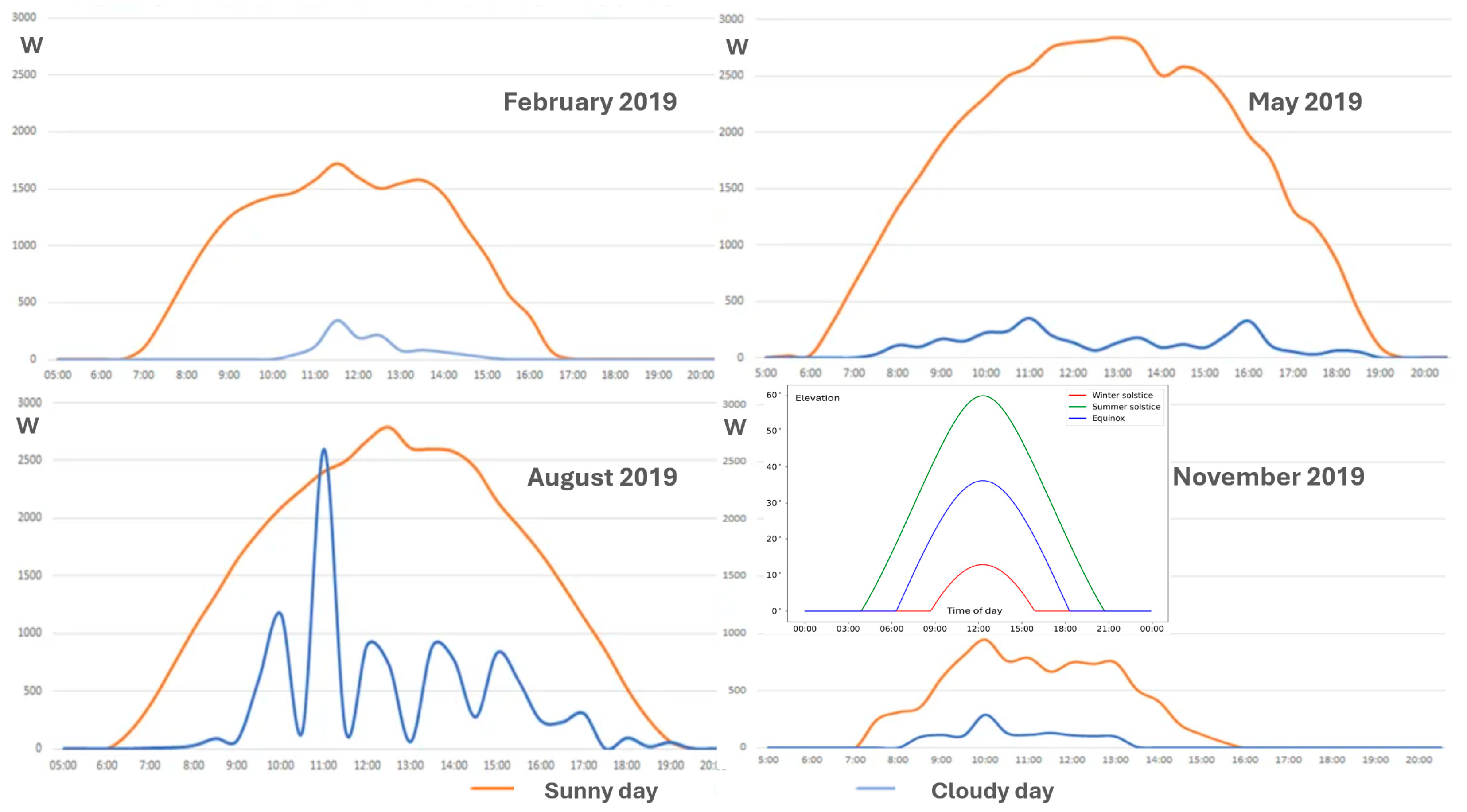Energies 18 00104 g012