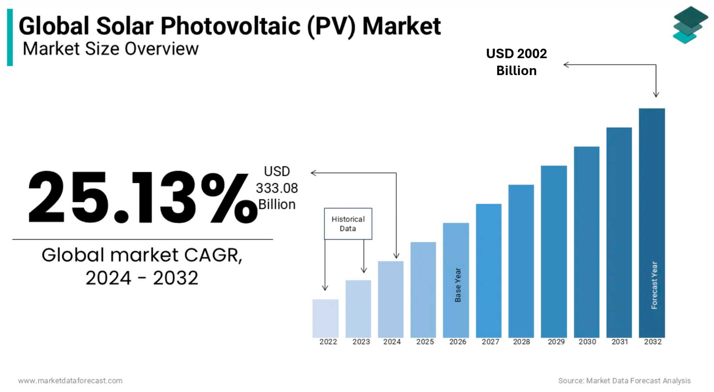 Energies 18 00104 g014
