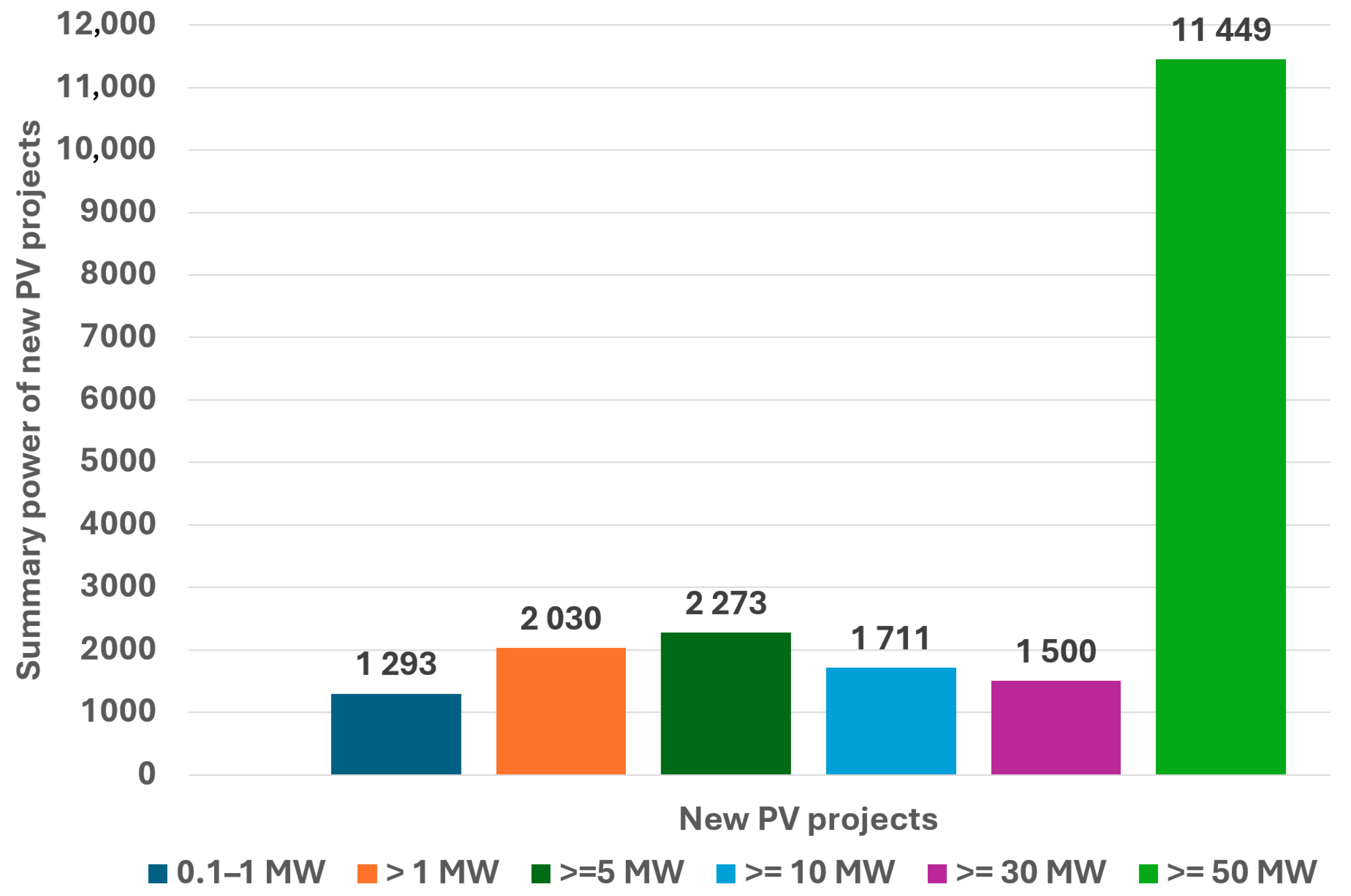 Energies 18 00104 g015