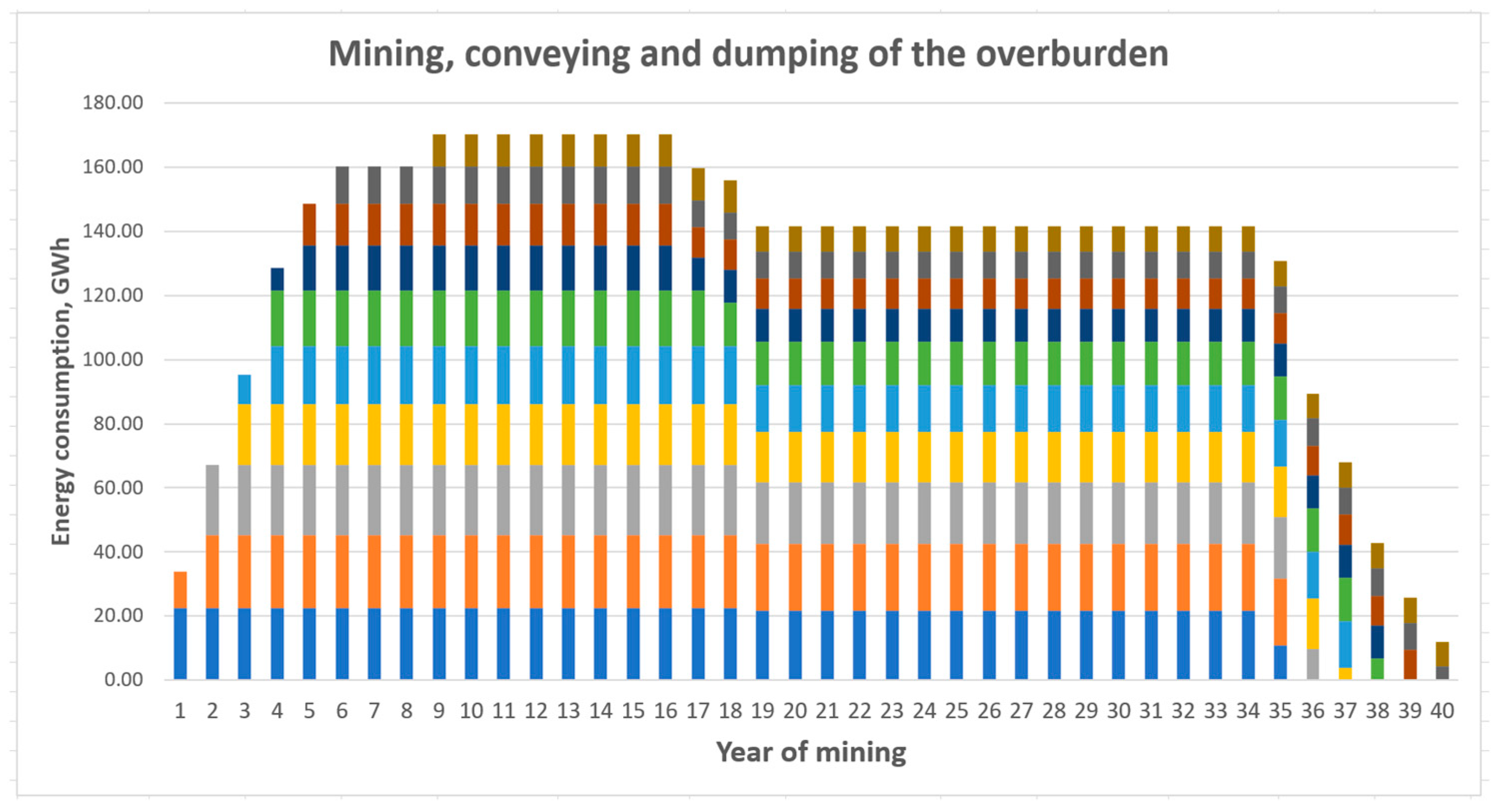 Energies 18 00104 g020