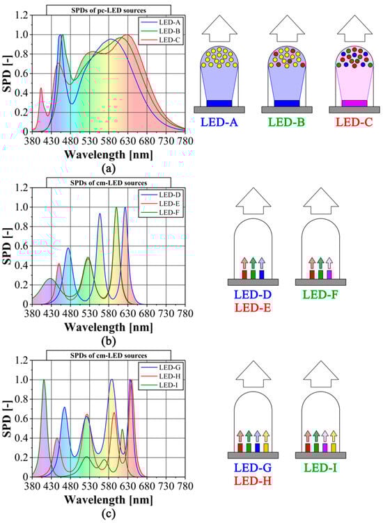 Energies 18 00112 g002