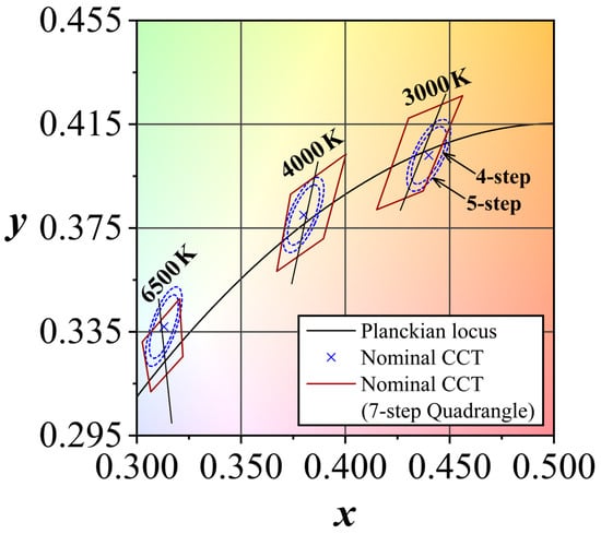Energies 18 00112 g004
