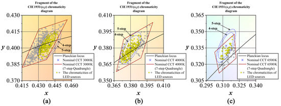 Energies 18 00112 g009