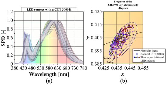 Energies 18 00112 g010