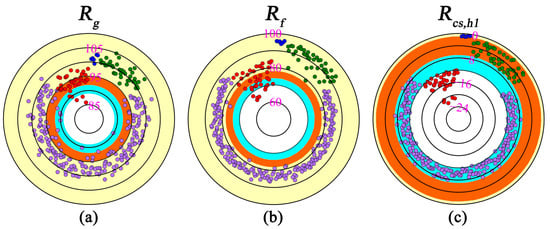 Energies 18 00112 g011