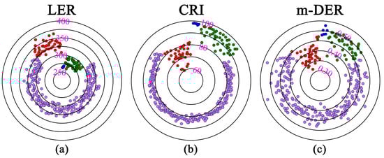 Energies 18 00112 g012