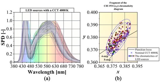 Energies 18 00112 g013