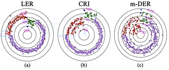 Energies 18 00112 g015