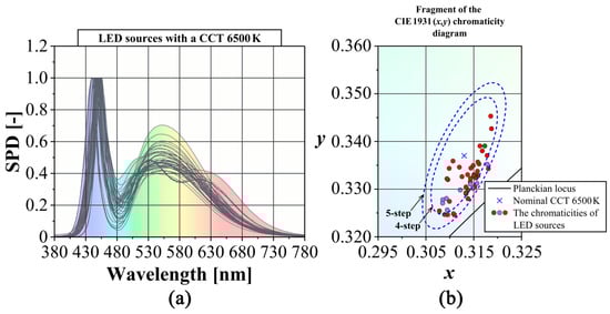Energies 18 00112 g016