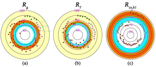 Energies 18 00112 g017