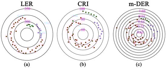 Energies 18 00112 g018