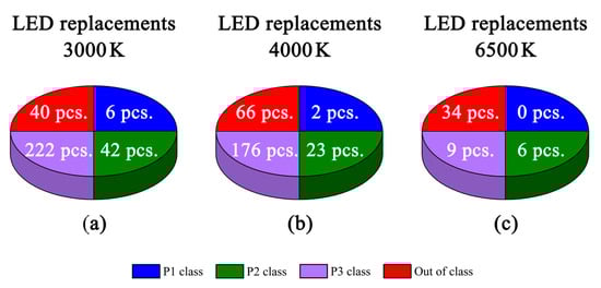 Energies 18 00112 g019