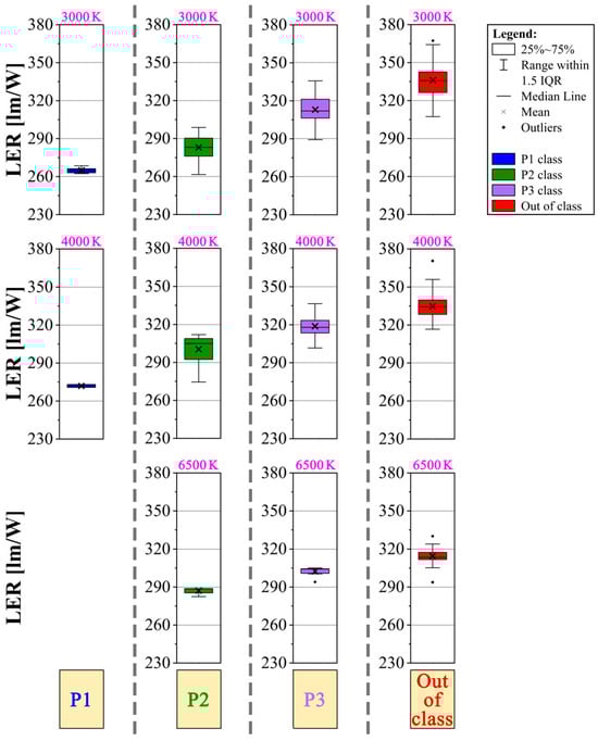 Energies 18 00112 g020