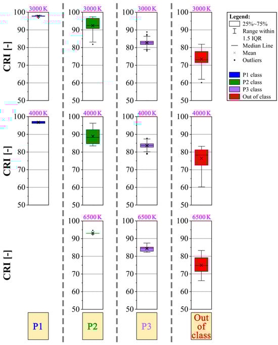 Energies 18 00112 g021