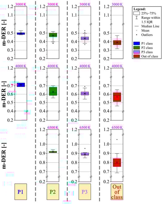 Energies 18 00112 g022