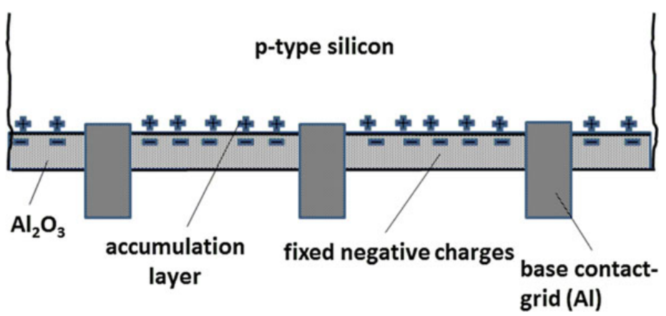 Energies 18 00114 g001