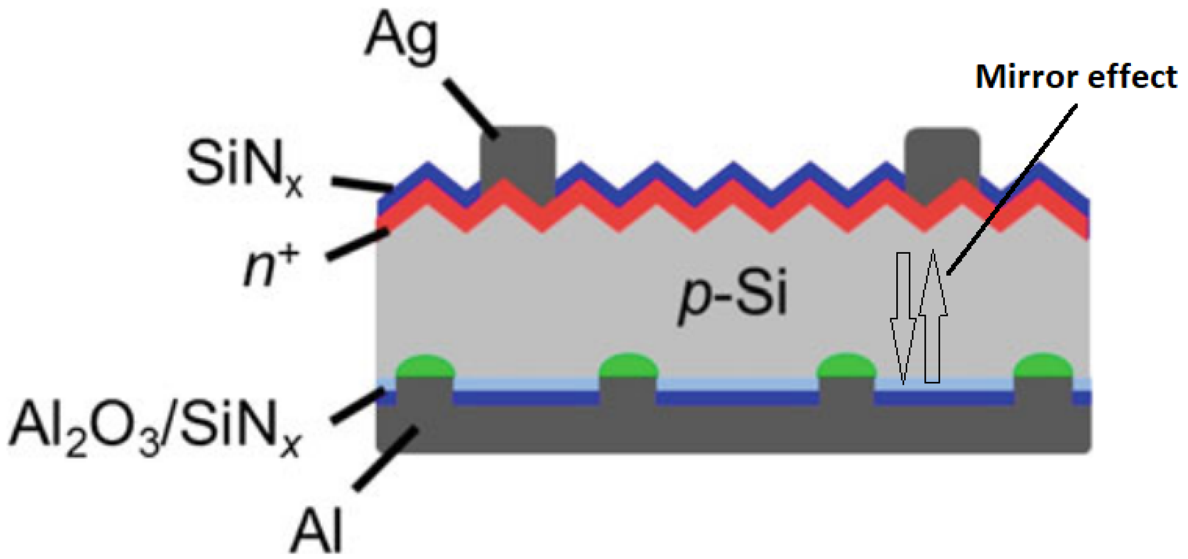 Energies 18 00114 g002