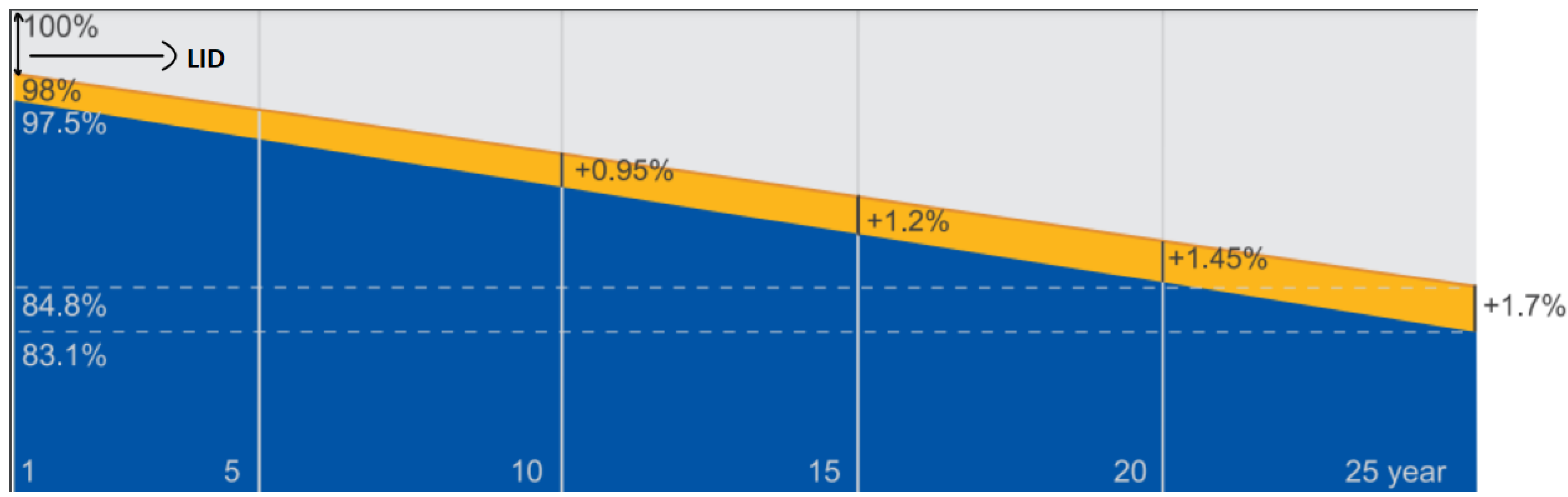 Energies 18 00114 g003