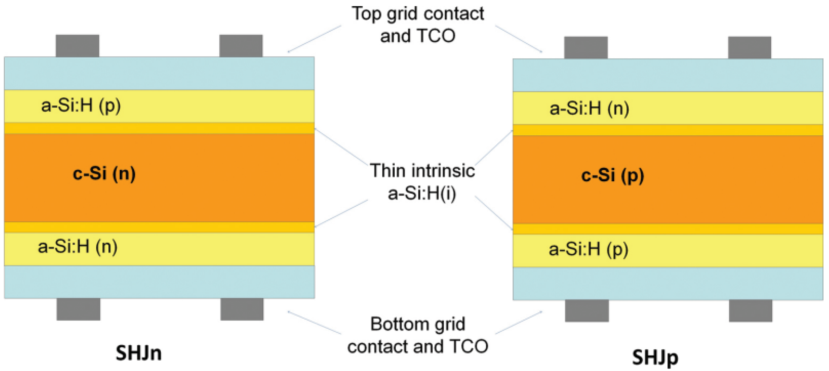 Energies 18 00114 g004