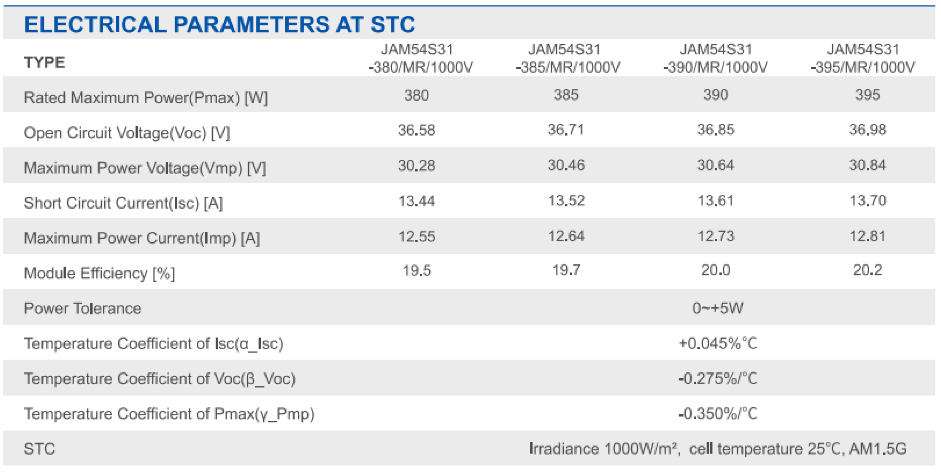 Energies 18 00114 g006