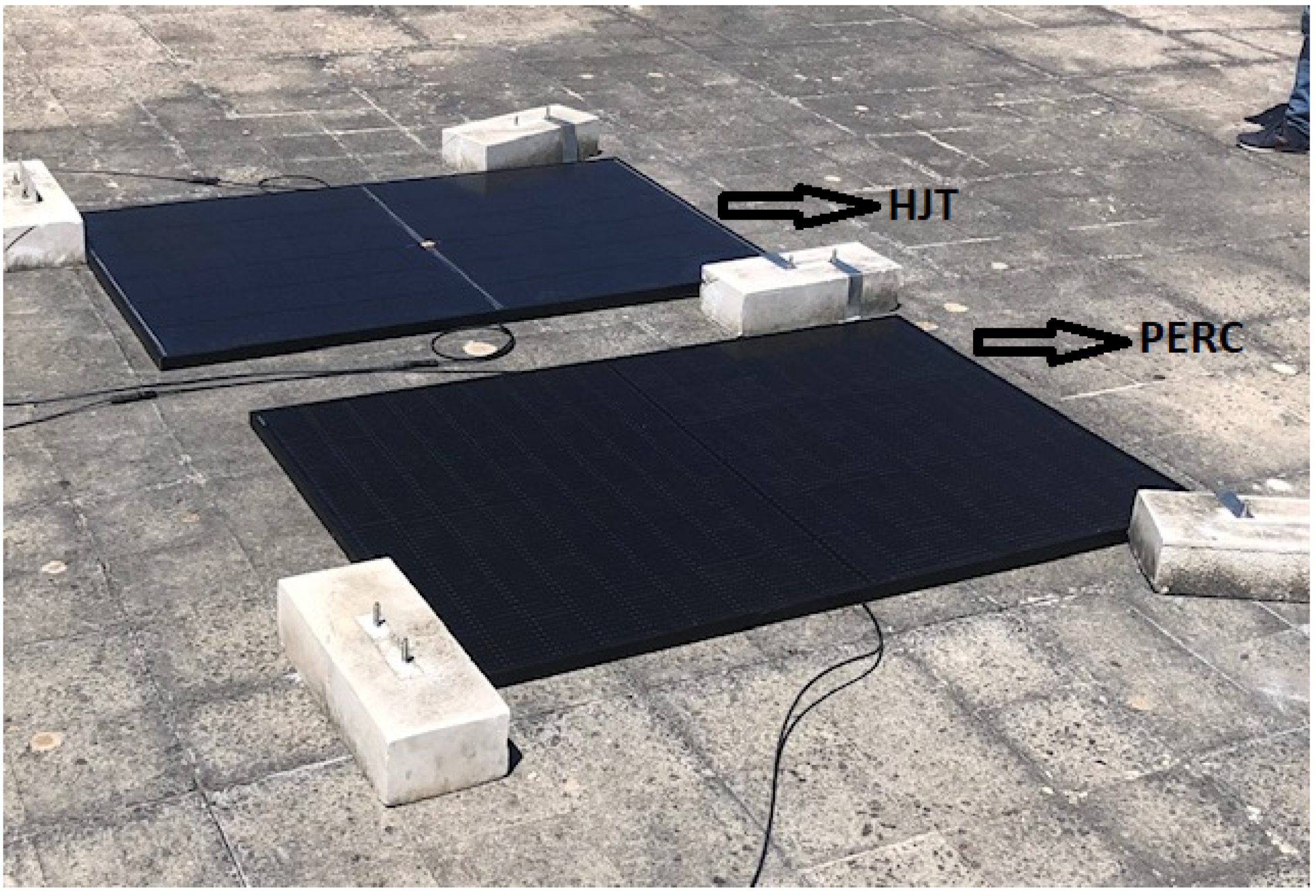 Energies 18 00114 g009