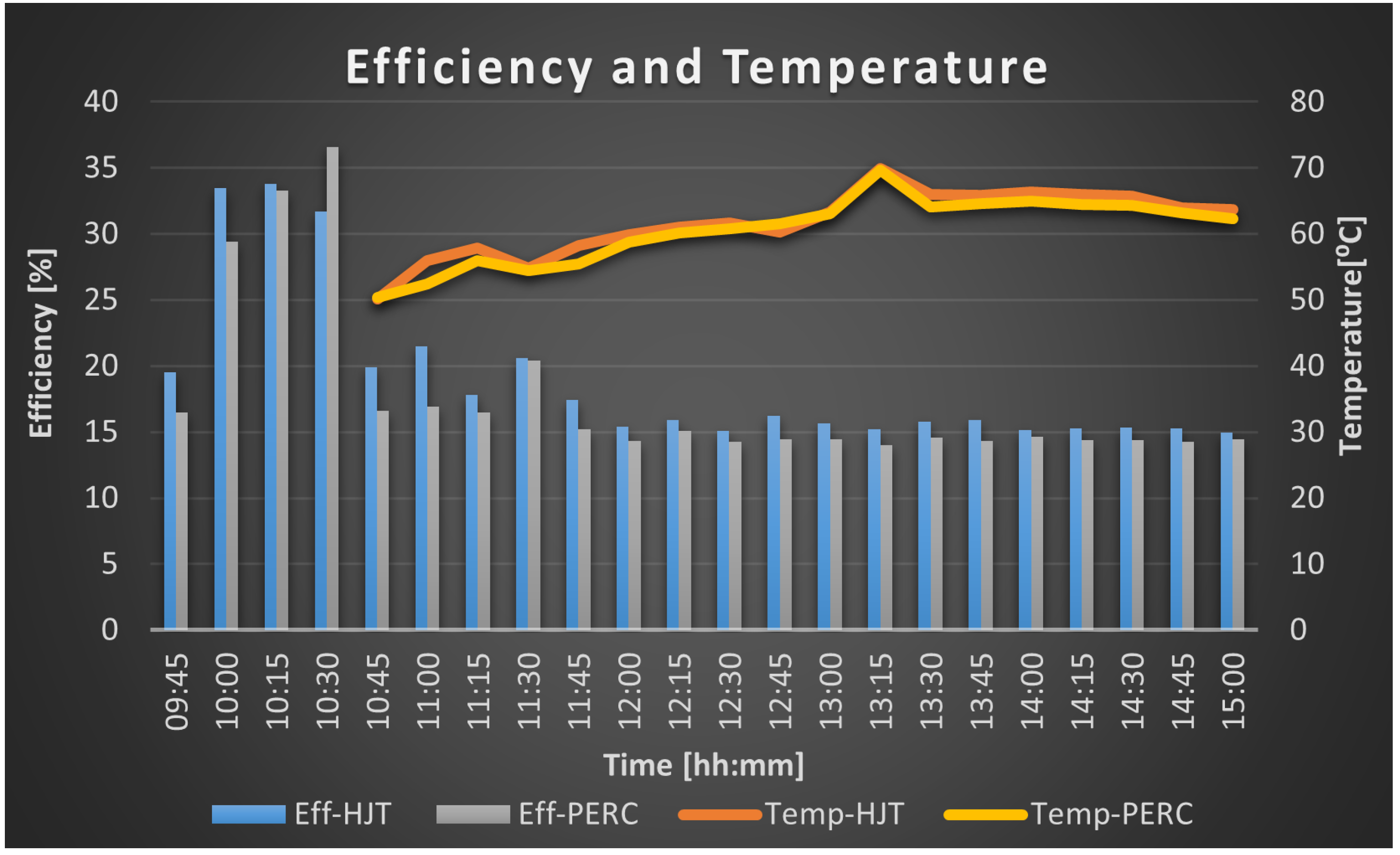 Energies 18 00114 g022
