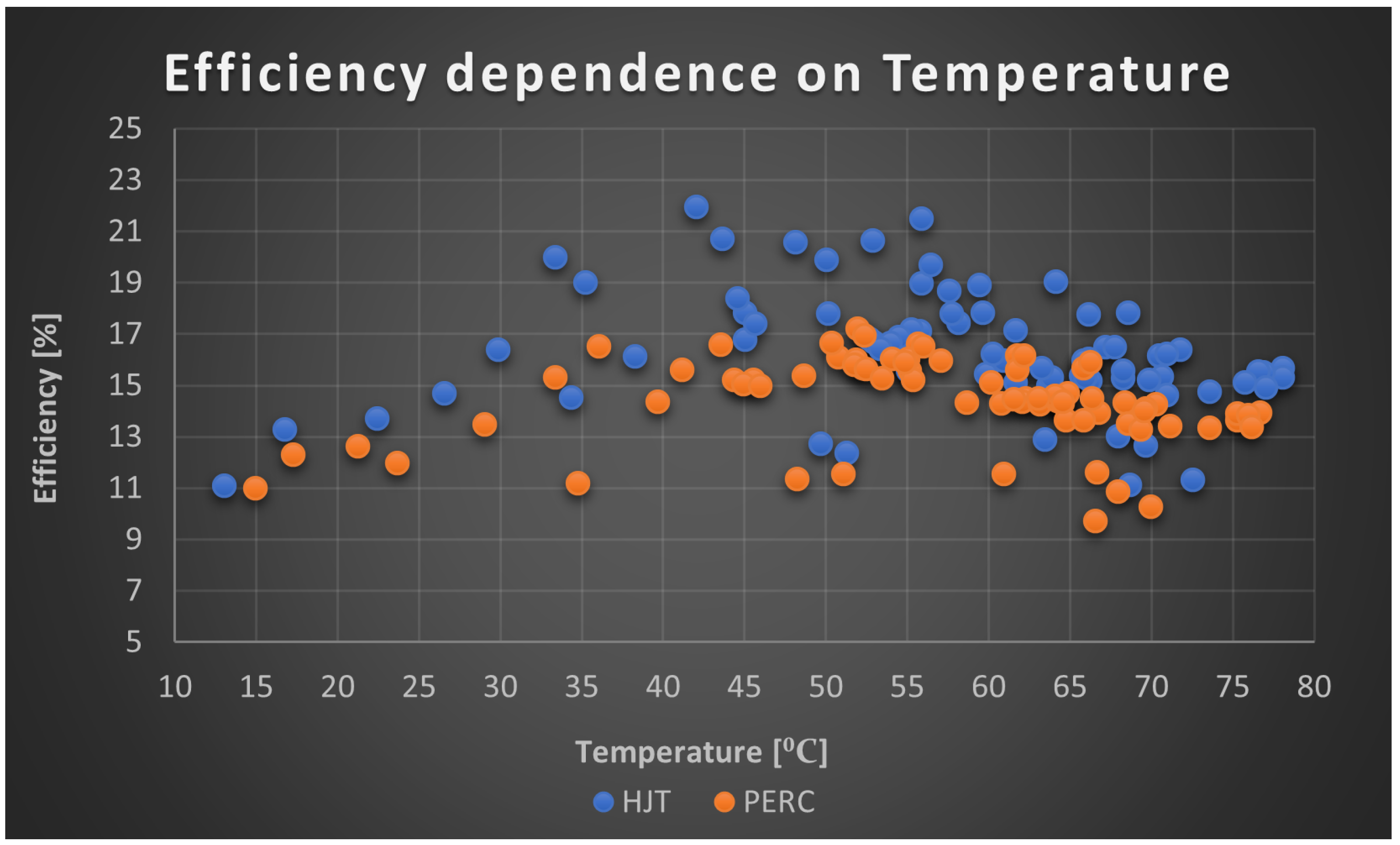 Energies 18 00114 g024
