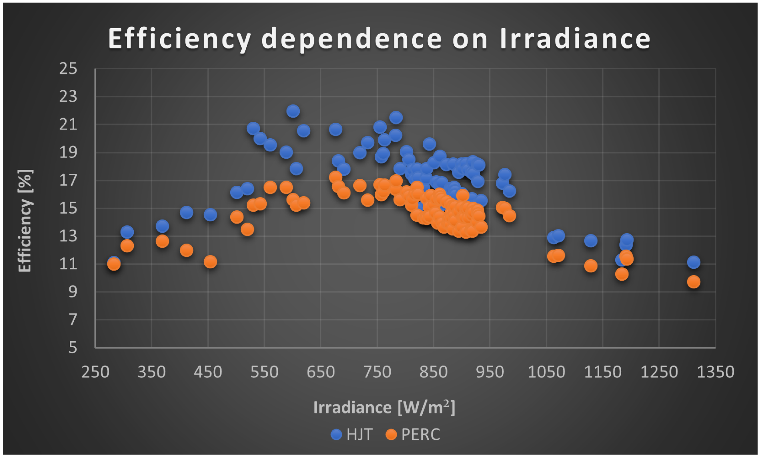 Energies 18 00114 g025