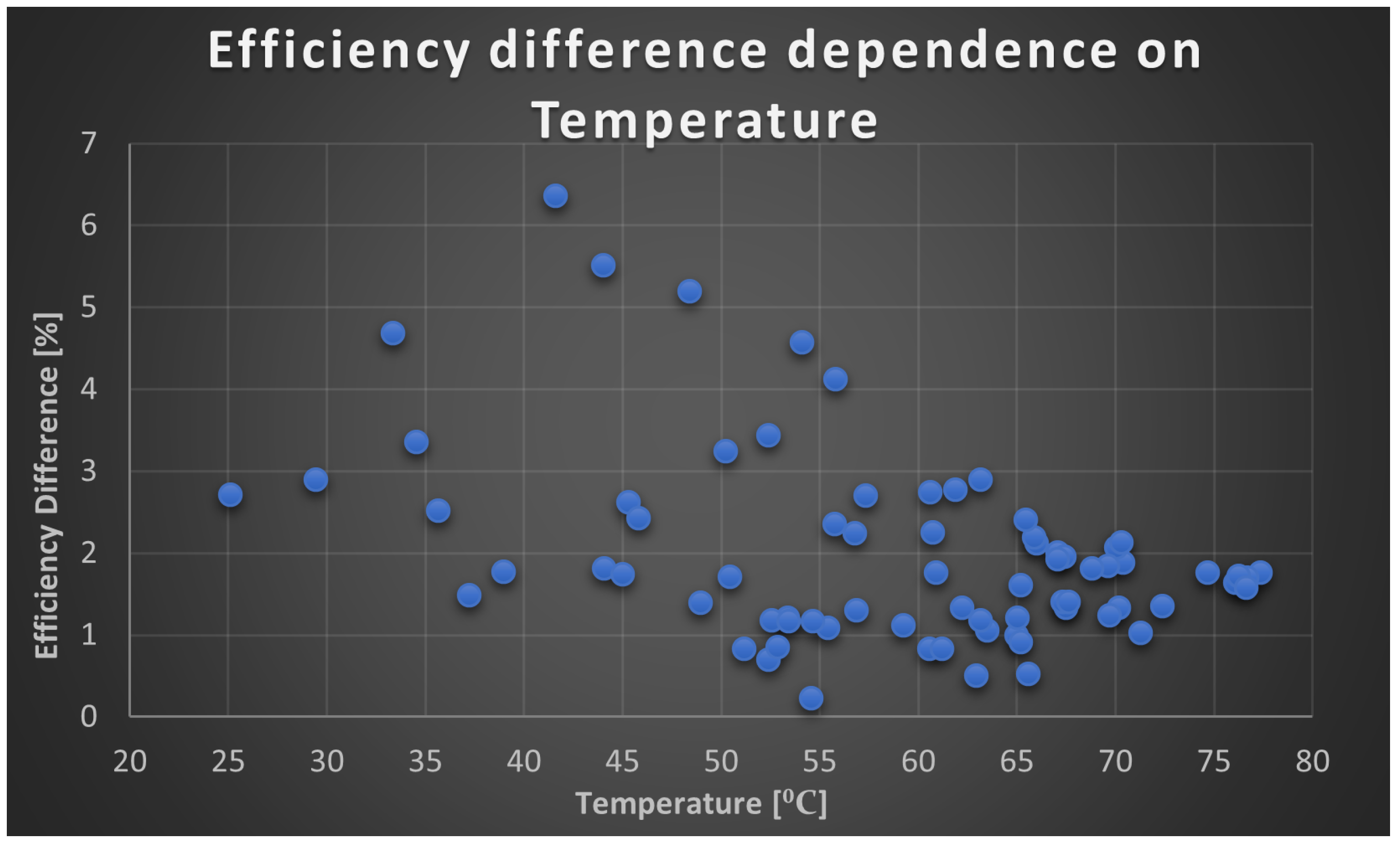 Energies 18 00114 g026