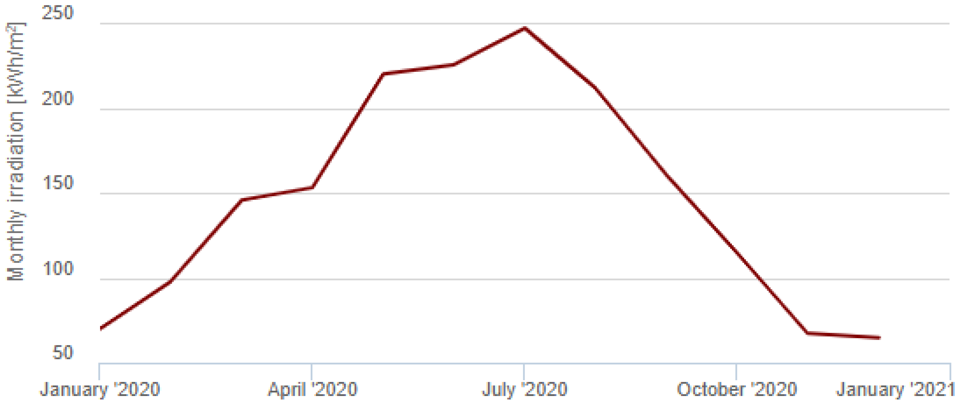 Energies 18 00114 g028