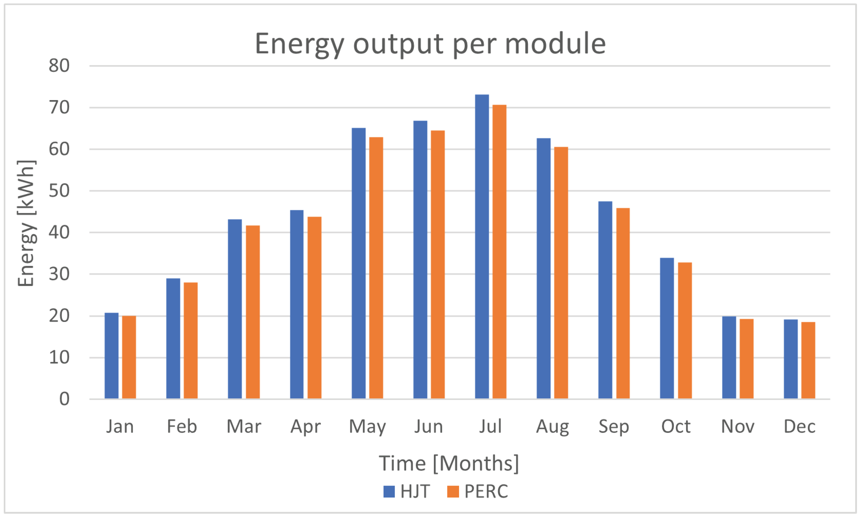 Energies 18 00114 g029