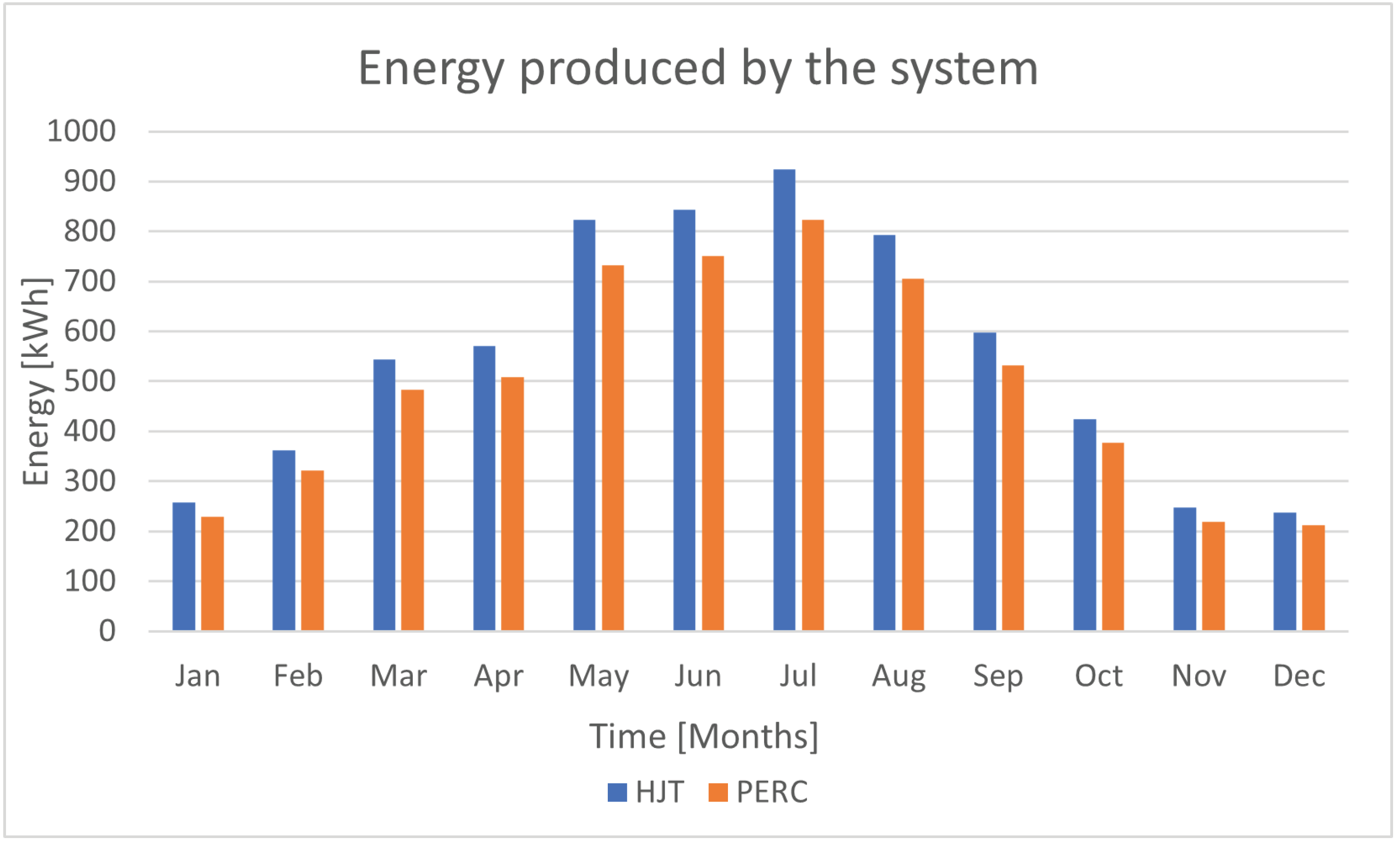 Energies 18 00114 g032