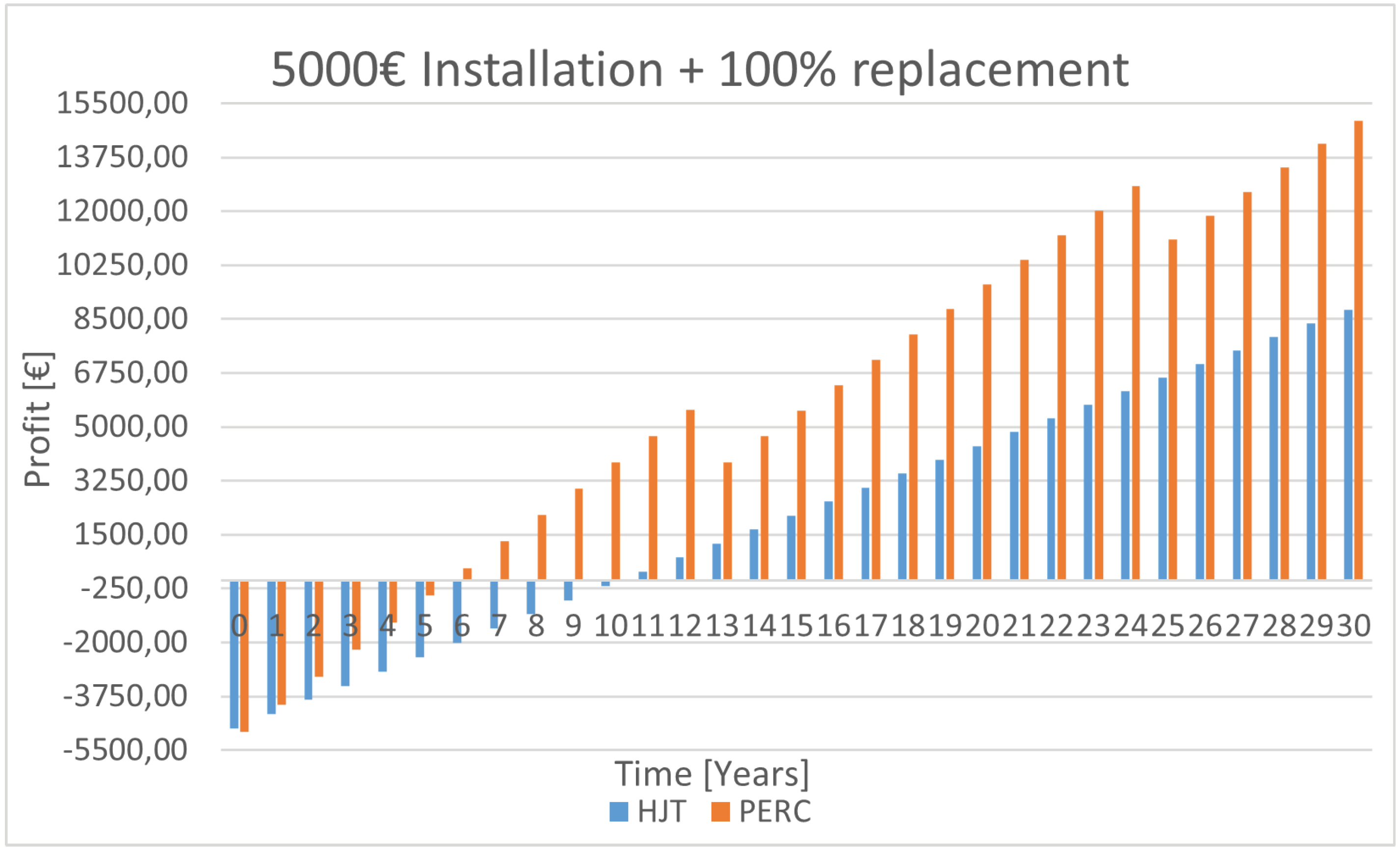 Energies 18 00114 g040