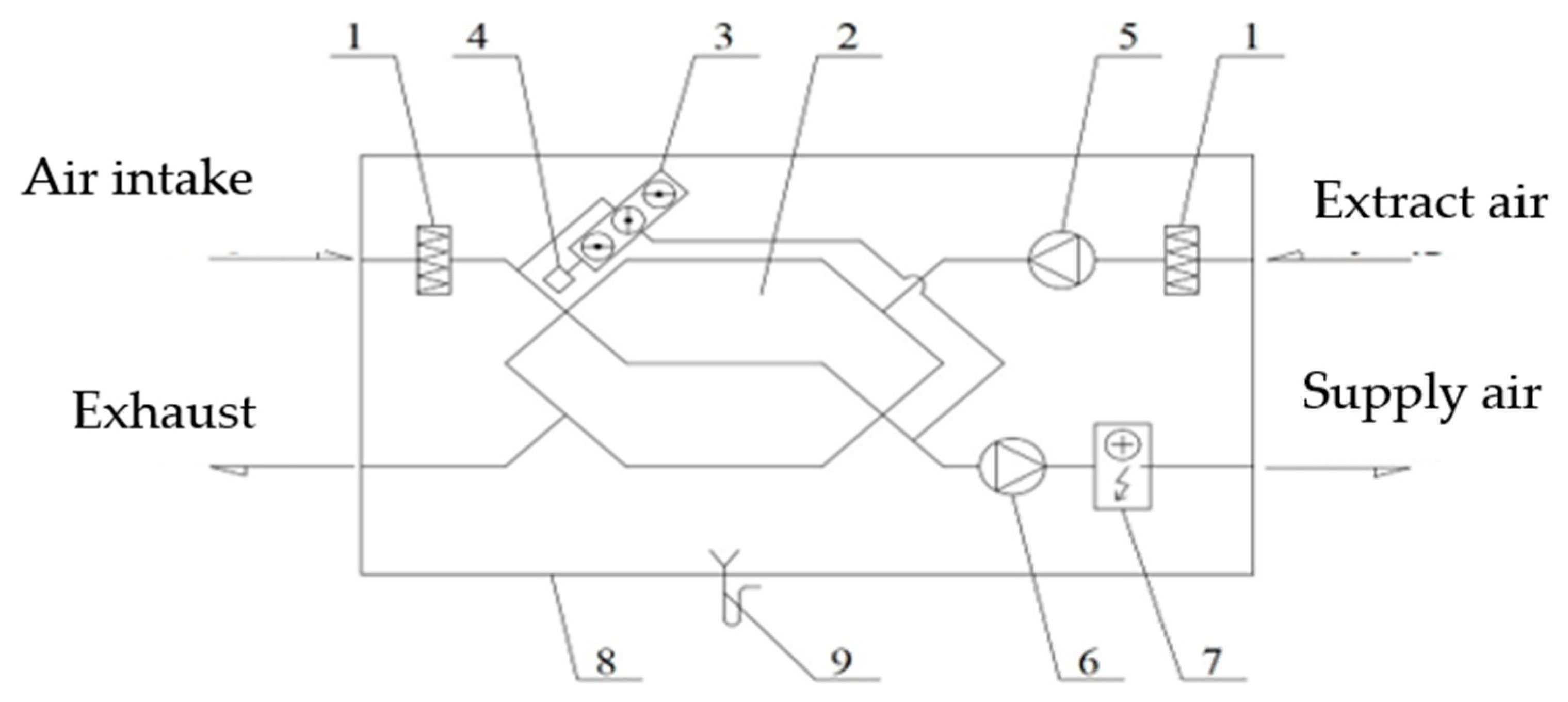 Energies 18 00117 g003