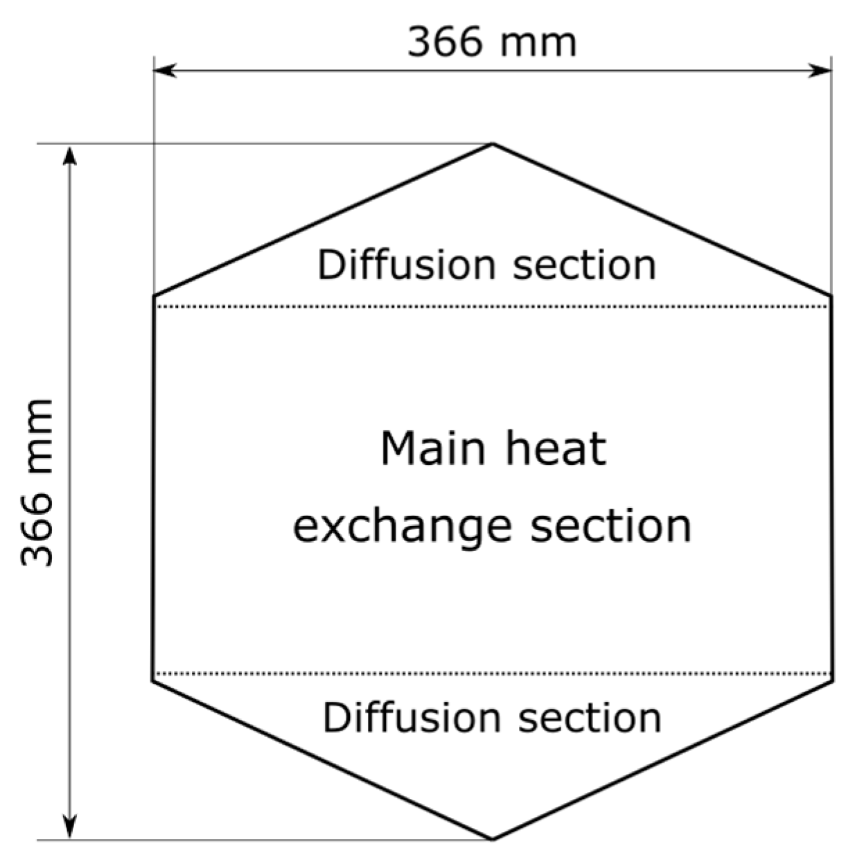 Energies 18 00117 g005