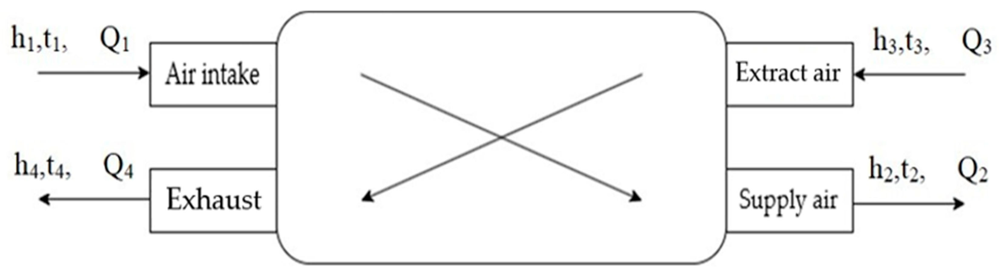 Energies 18 00117 g009