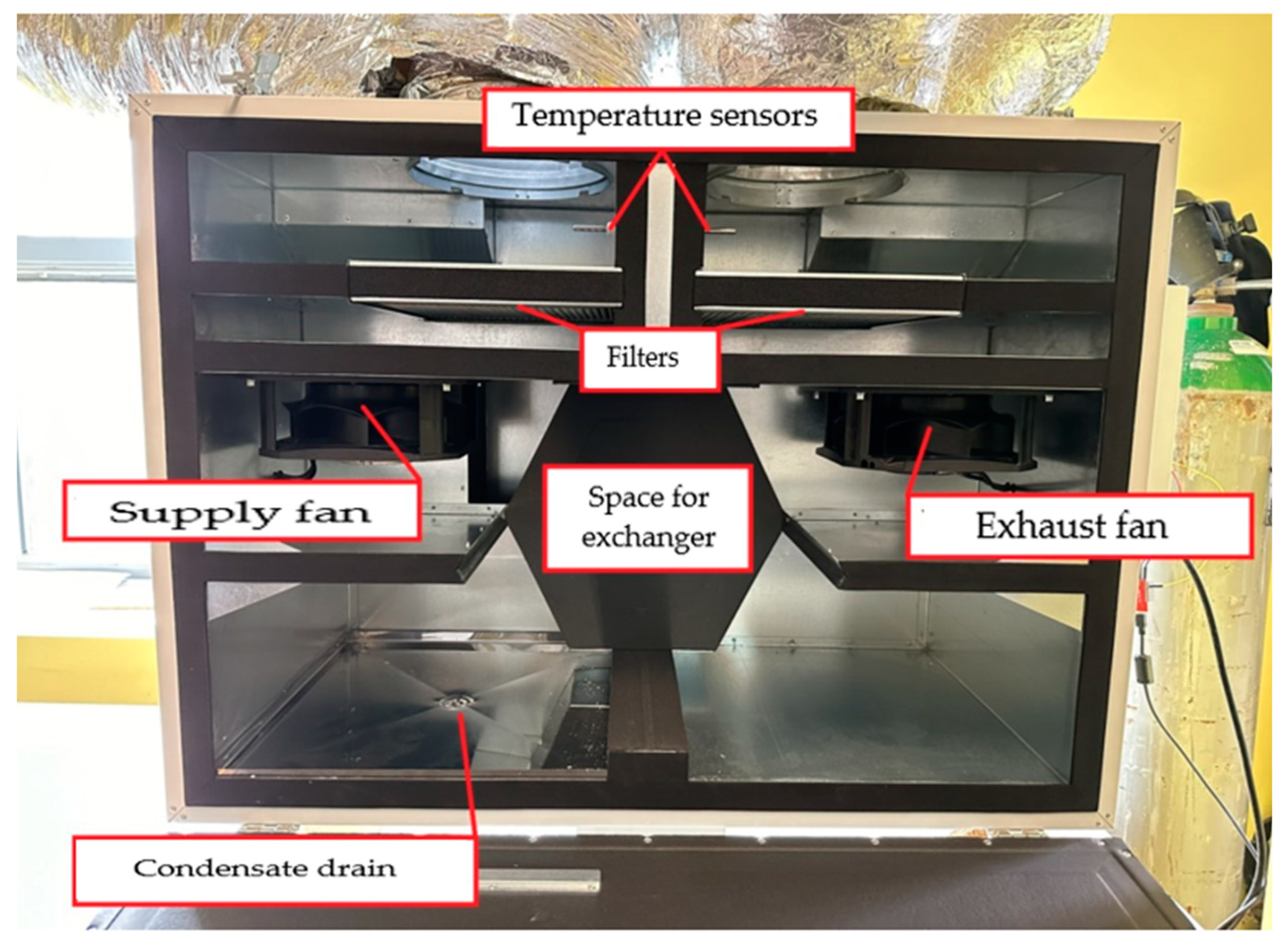 Energies 18 00117 g011