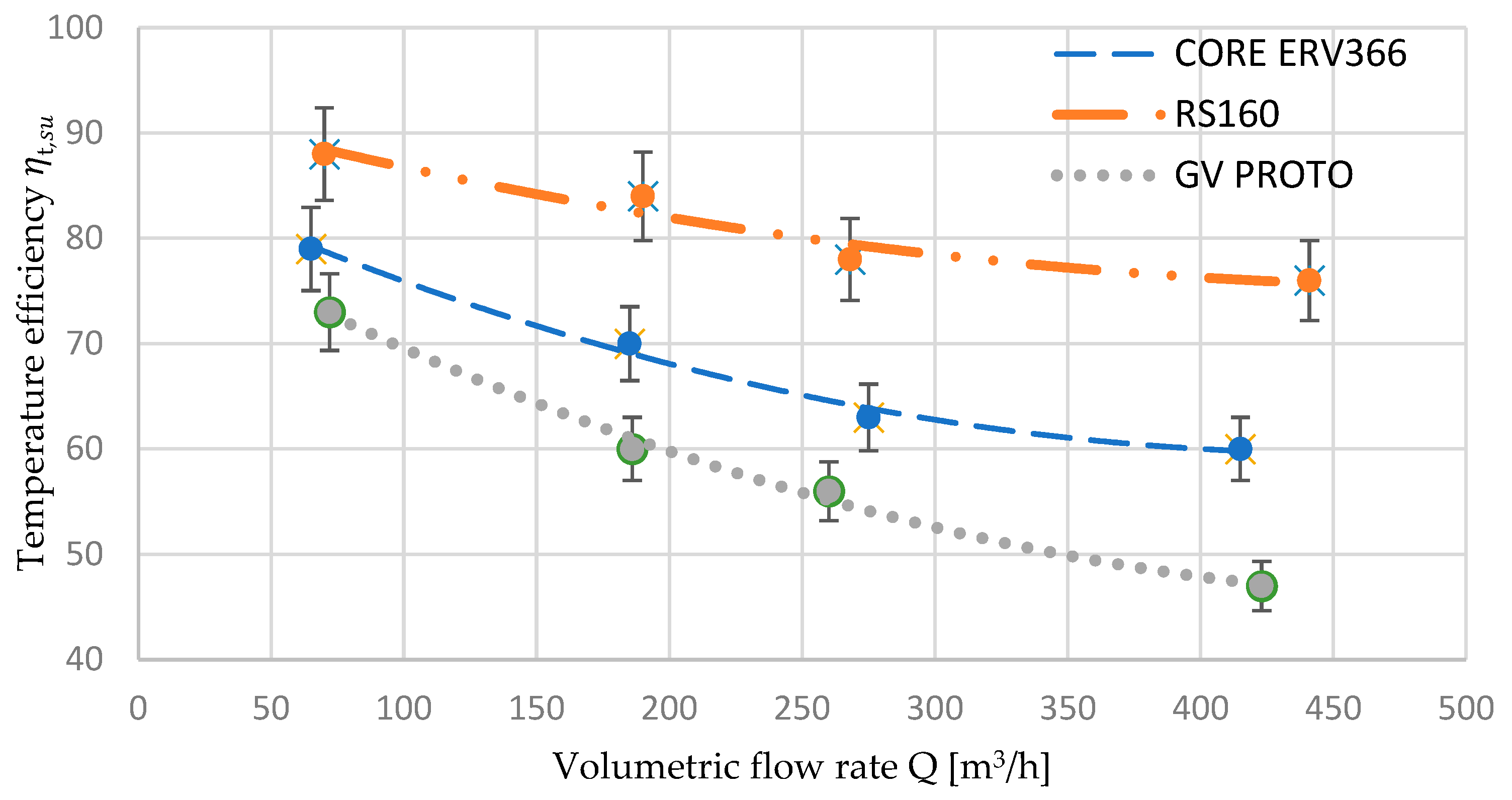 Energies 18 00117 g013